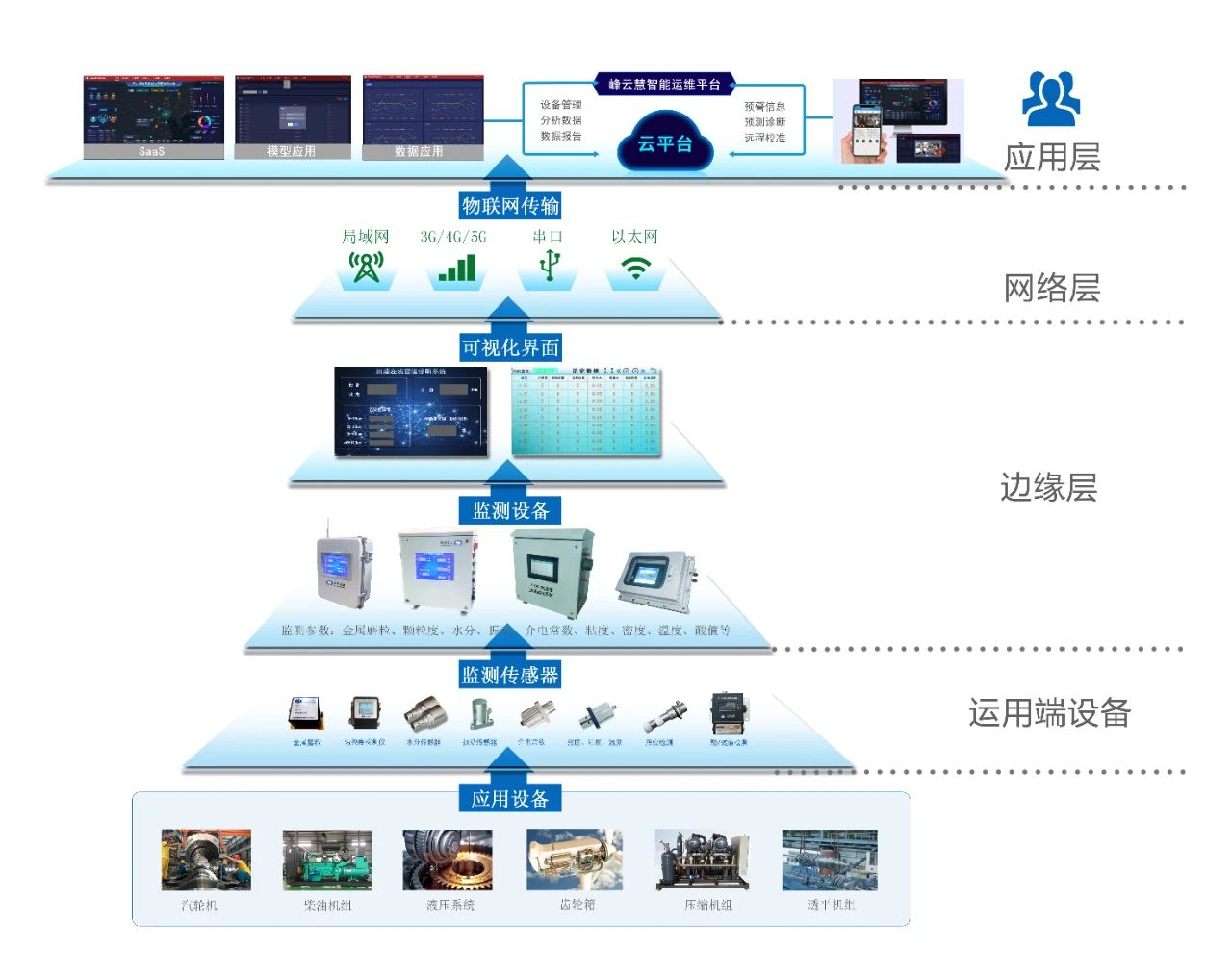 202506161127179634 202506161127179634