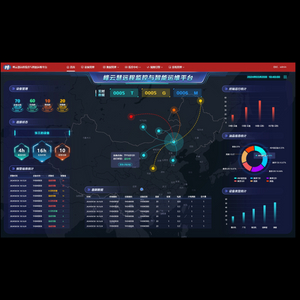 峰云慧智能运维平台